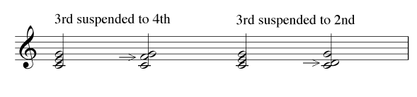triad suspensions